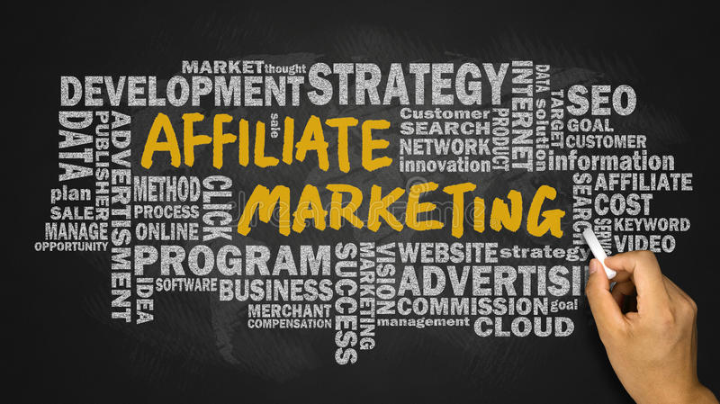 Get Unique Internet Affiliate Marketing Understanding and Suggestions from Leading Skilled Institute post thumbnail image