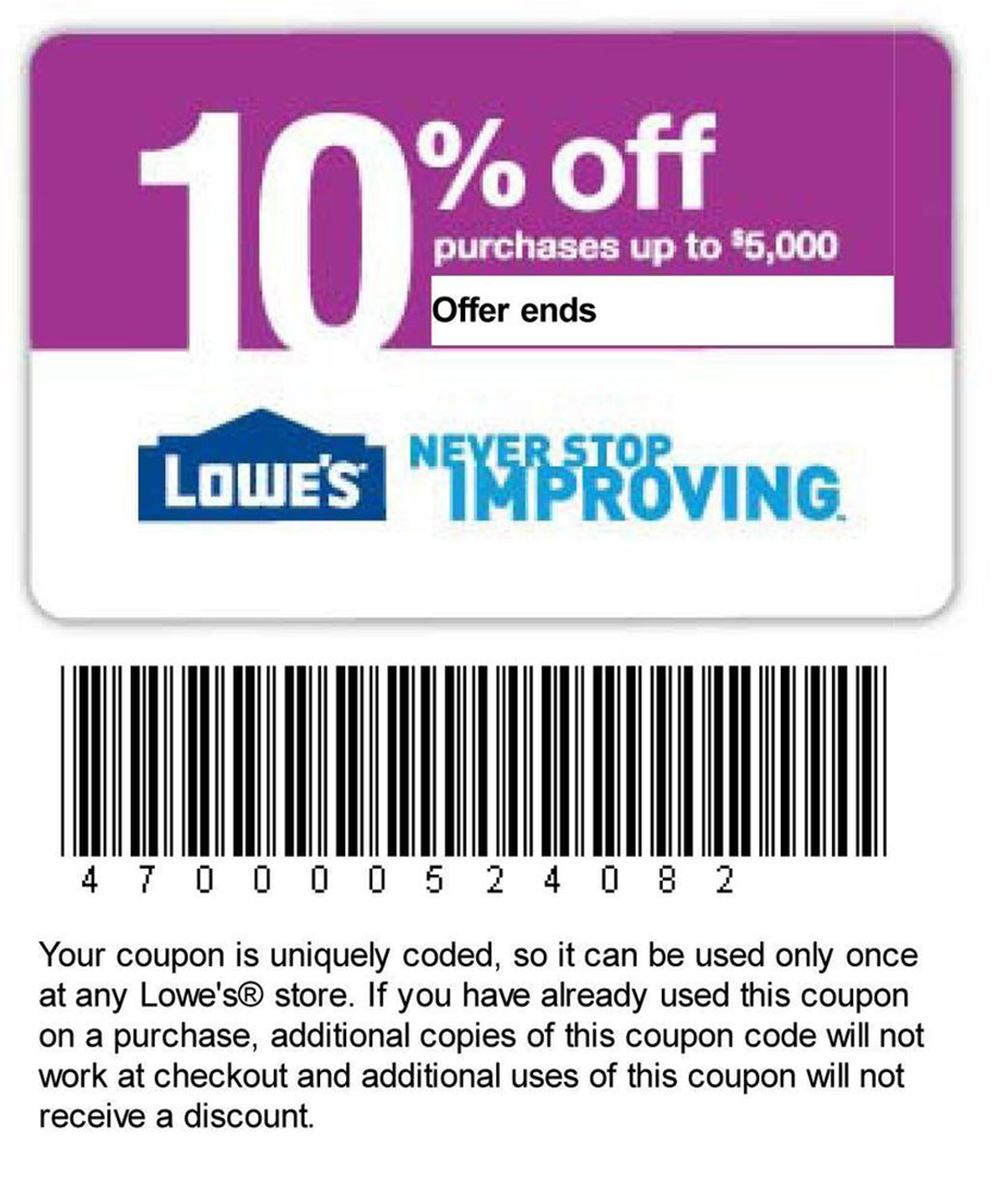 Effectiveness within the economic system and functionality of the Lowes coupon post thumbnail image