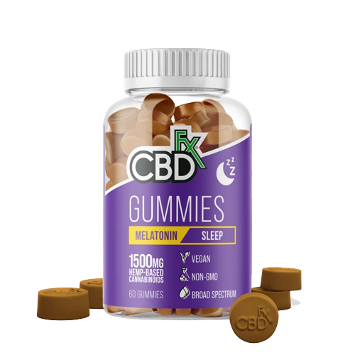 Cbd Gummies- How To Revealed Simplest Steps post thumbnail image
