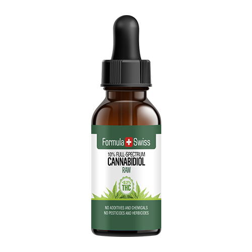 cbd Essential oil and Anxiety: How Can it Assist? post thumbnail image