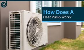 Investigating Options to Putting in an Air Provider Heat Pump post thumbnail image