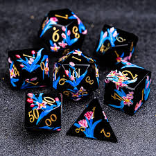 DND Dice Accessories: Must-Have Gear for Dice Enthusiasts post thumbnail image