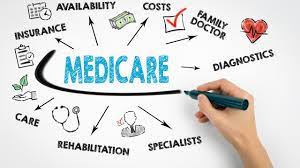 Navigating the Path Forward: Medicare Advantage Plans for 2024 post thumbnail image