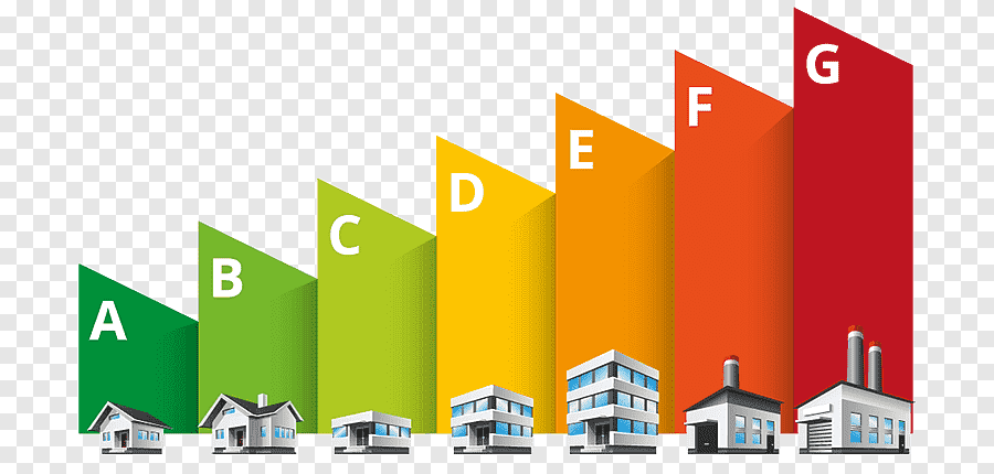 Energy Performance Certificates: Illuminating Efficiency post thumbnail image