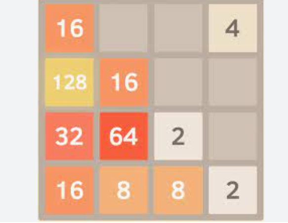 2048 Game: Unraveling the Secrets of Number Mastery post thumbnail image